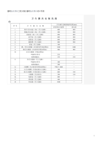 管道工程图形符号大全[001]