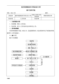 人工挖孔桩施工技术交底大全