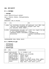 教育学 考试大纲