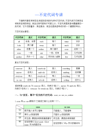 小学初中不定代词-练习