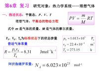 大学物理教程 复习