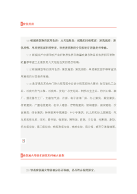 消防设计施工图审查要点
