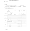 隧道Ⅲ级围岩初期支护施工技术交底