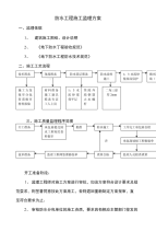 防水监理方案