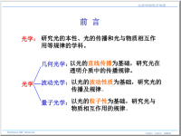 大学物理波动光学