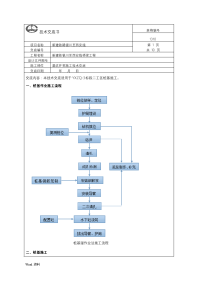 基坑开挖施工交底