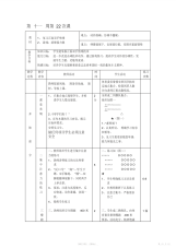 【教案】最新高中体育课教案