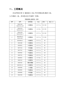 涵洞施工技术交底大全