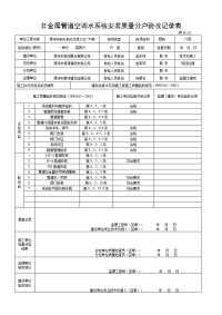 中央空调管道工程质量分户验收