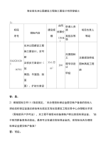 海安县东洲公园建设工程施工图设计项目答疑三