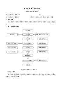 盖板涵施工技术交底