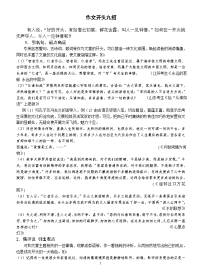 ★★作文开头20法(附例子)