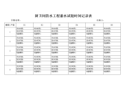 厨卫间防水工程蓄水试验时间记录表