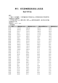 统计学期末作业