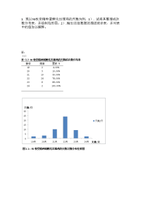 路雄 统计学作业