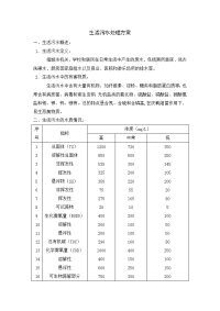 第二组—生活污水处理方案