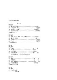 [教学]高中文言文篇目全搜集