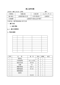 锚杆框格梁施工技术交底【最新资料】