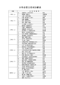 小学必背古诗词分解