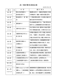 高中教学资料数学必修④专辑(计划、教案、试卷)