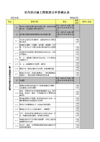 室内设计施工图纸要点审核确认表