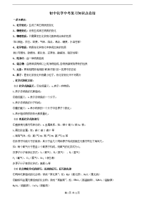 2014初中化学中考复习知识点总结