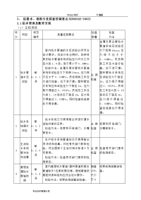 建筑给排水及消防工程质量控制点