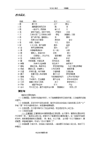 文言文基础知识