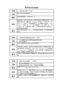 幼儿英语集体或亲子游戏