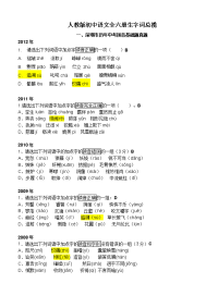 人教版初中语文全六册生字词综览-深圳中考