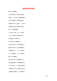 初中数学知识点总结中考复习