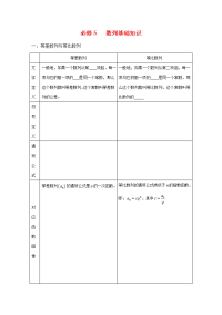 高中数学 数列基础知识教案 新人教B版 教案