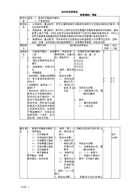 高中体育课教案(篮球) (2)