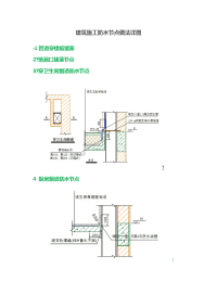 建筑施工防水节点做法详图