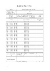 视频监控系统试运行记录.pdf