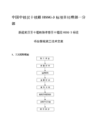 桥台锥坡施工技术交底