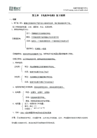 2011初中物理中考电学知识点
