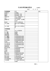 化工厂污水处理设施巡查表