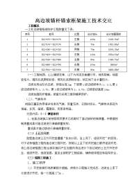 高边坡锚杆锚索框架施工技术交底