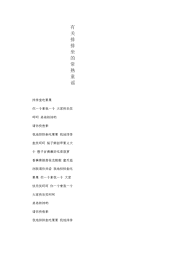 有关排排坐的常熟童谣