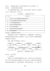 超详细水电安装预留预埋施工方案