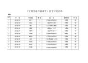 沈阳市中考满分作文-《文明美德伴我成长》征文表格.doc