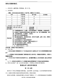 最新走访计划、拜访计划、销售走访