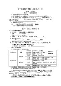 高中生物复习资料