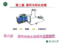 工业水处理技术_第8章循环冷却水系统的日常运行