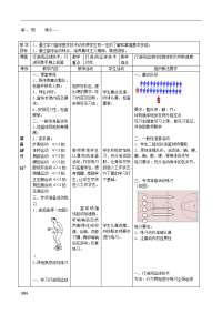 高中篮球精选--教案