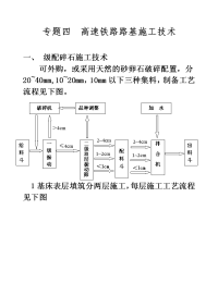 专题四：高速铁路路基施工技术