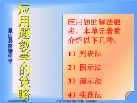 【小学数学课件】应用题教学策略ppt课件