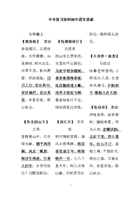 中考复习资料初中语文背诵