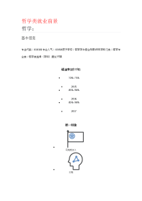 哲学类就业前景